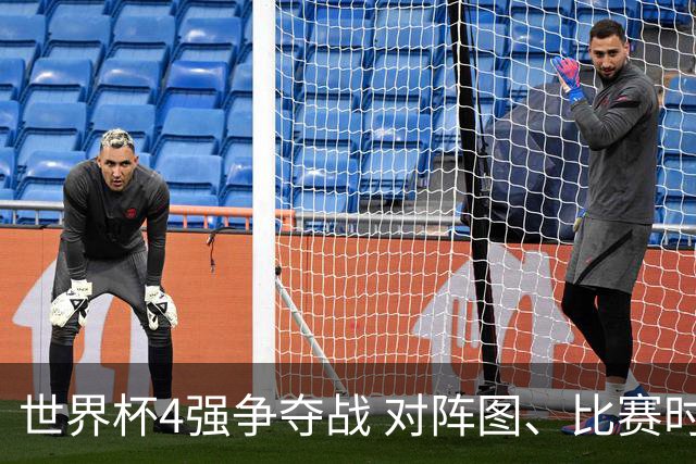 世界杯4强争夺战 对阵图、比赛时间、看点一览